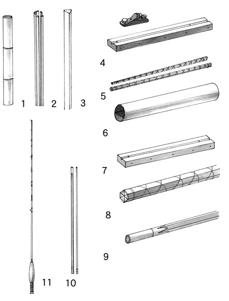 �o���u�[���b�h����