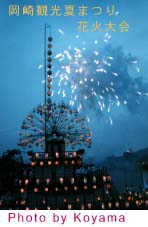 ����̉Ă܂�ԉΑ��