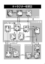 �T���v���P