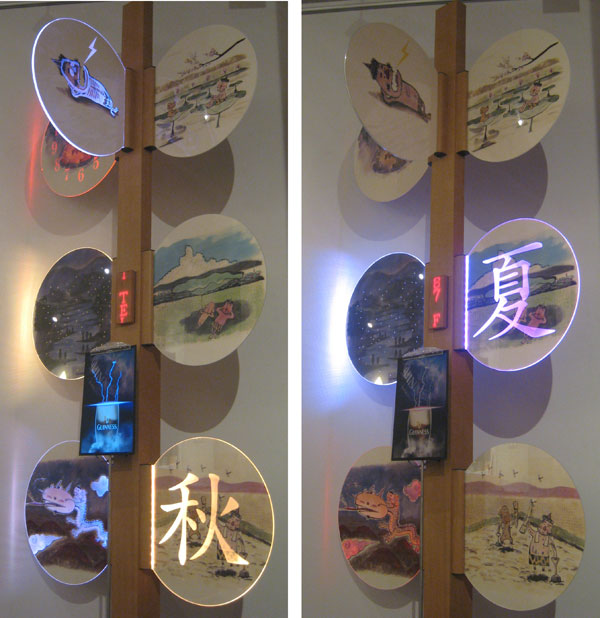 LED
